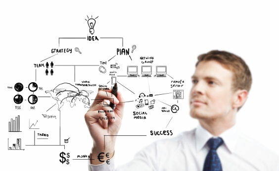 Strategic Planning: A Roadmap to Long-Term Business Success